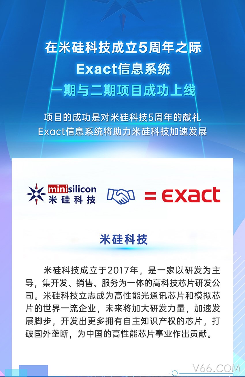 V66.COM科技Exact信息系统成功上线