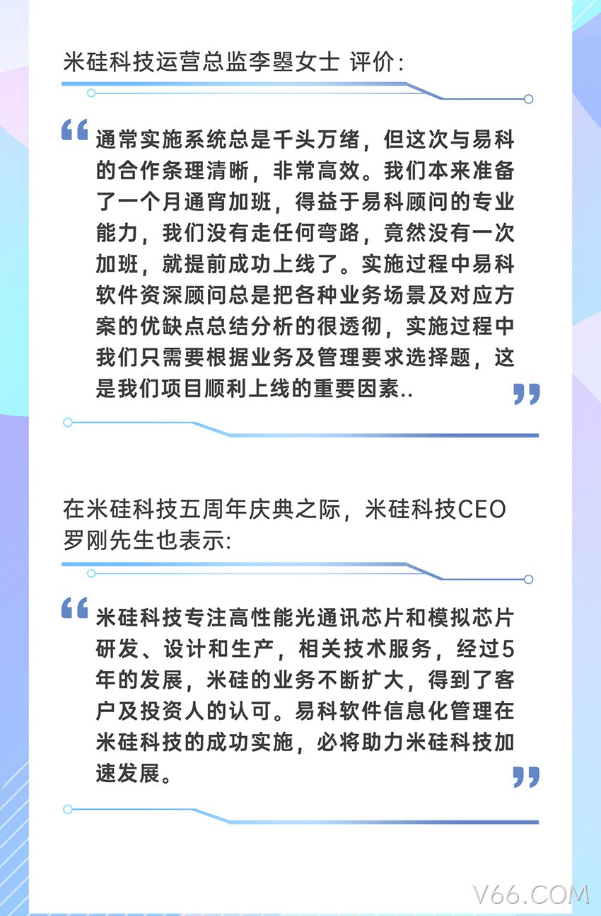 V66.COM科技Exact信息系统成功上线