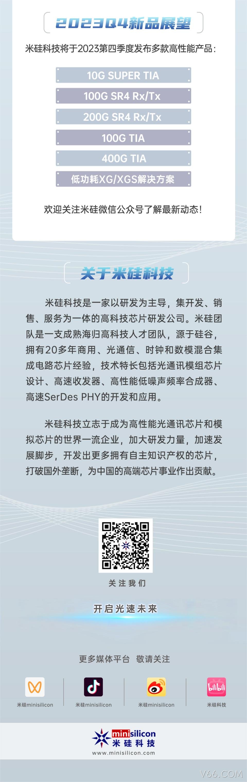 V66.COM科技-第24届CIOE精彩回顾 & Q4新品预告 - 进一步推进数通800G，1.6T 应用
