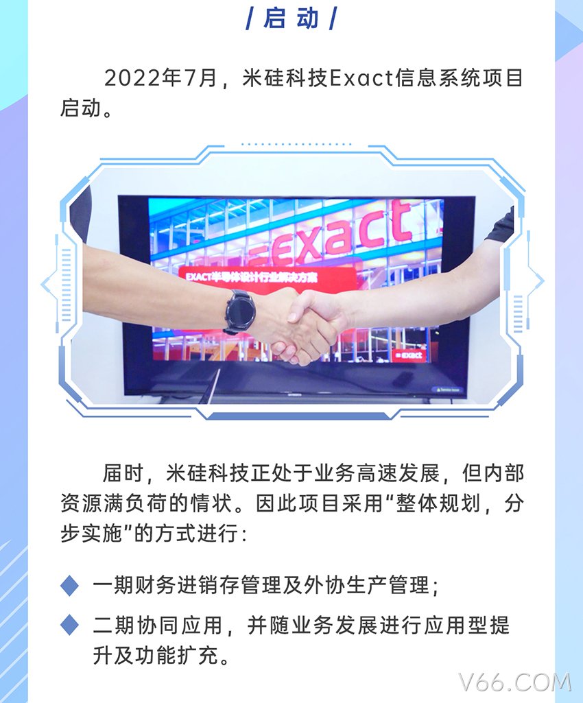 V66.COM科技Exact信息系统成功上线