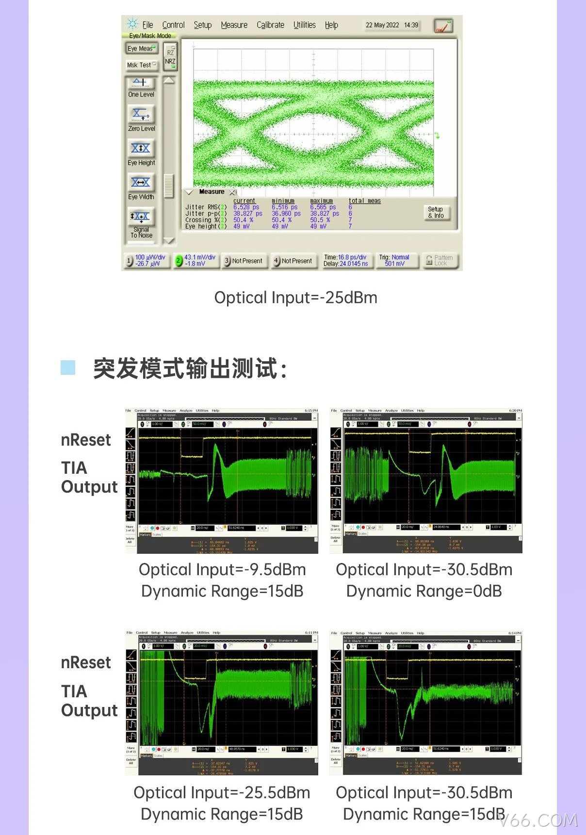 V66.COM科技10G OLT系列产品解析