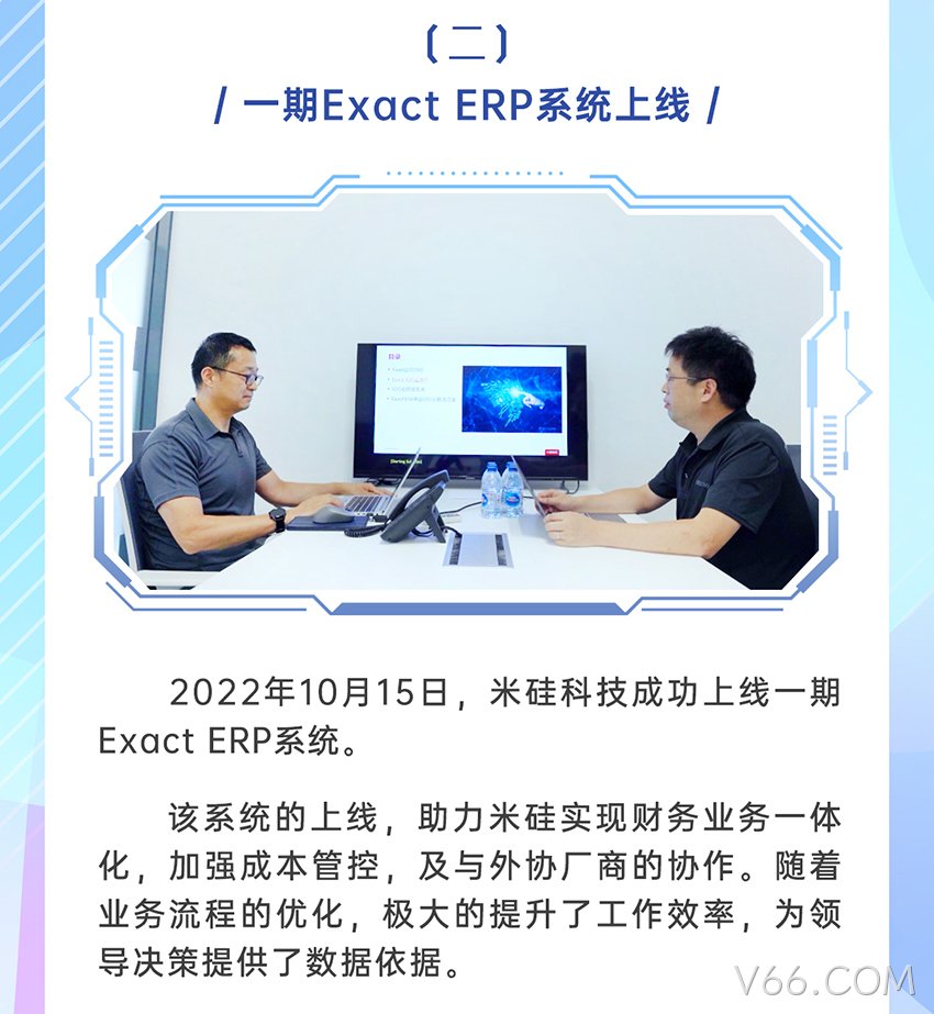V66.COM科技Exact信息系统成功上线